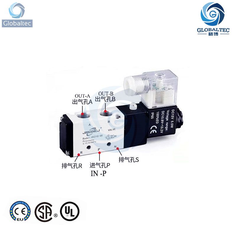 Solenoid valve